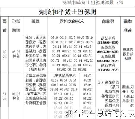 烟台汽车总站时刻表