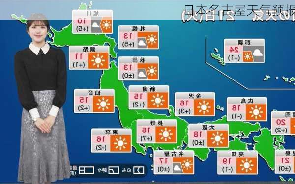 日本名古屋天气预报