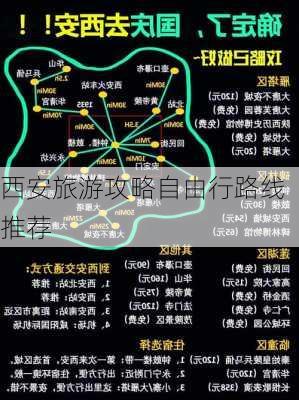 西安旅游攻略自由行路线推荐