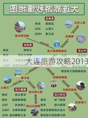 大连旅游攻略2013