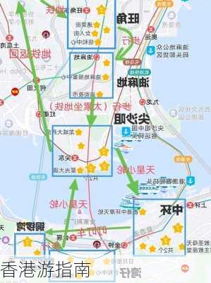 香港游指南