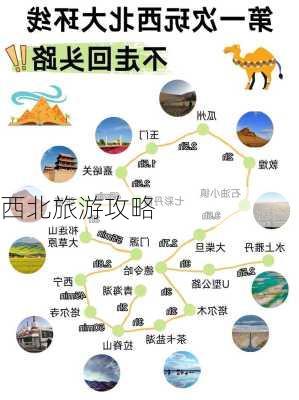 西北旅游攻略