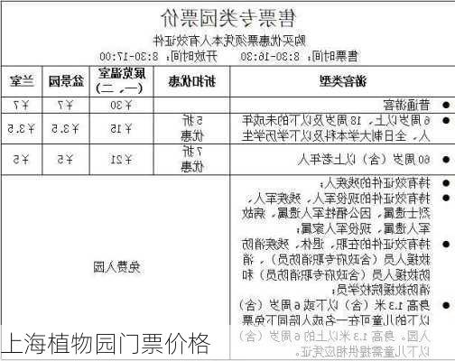 上海植物园门票价格