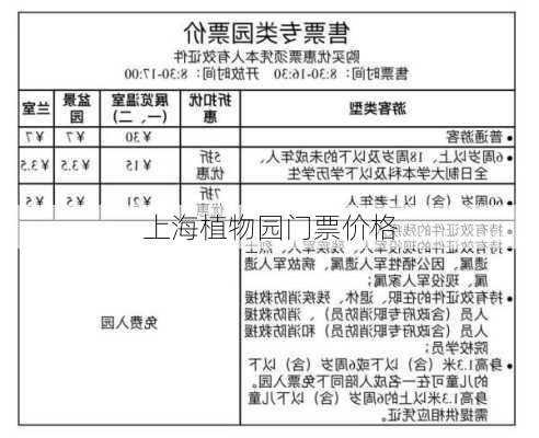 上海植物园门票价格