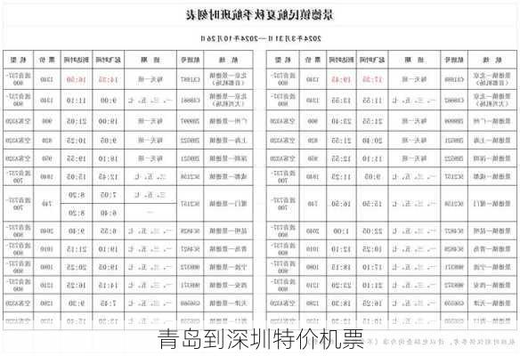 青岛到深圳特价机票