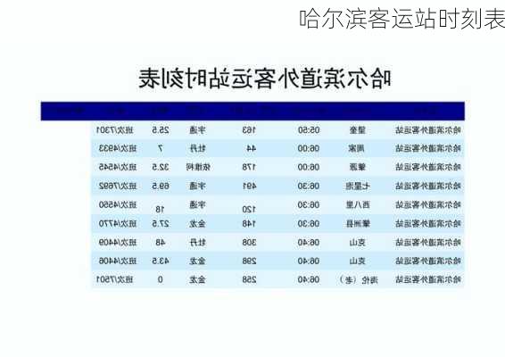 哈尔滨客运站时刻表