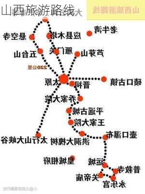 山西旅游路线