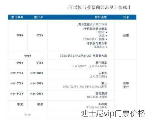 迪士尼vip门票价格