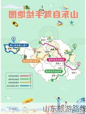 山东旅游路线