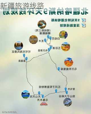 新疆旅游线路