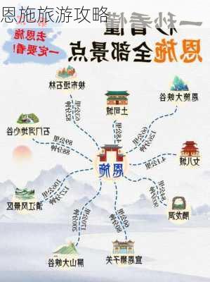 恩施旅游攻略