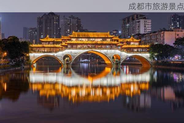 成都市旅游景点