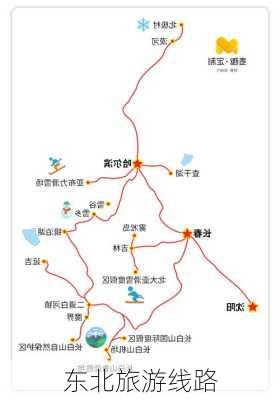 东北旅游线路