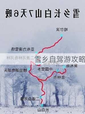 雪乡自驾游攻略