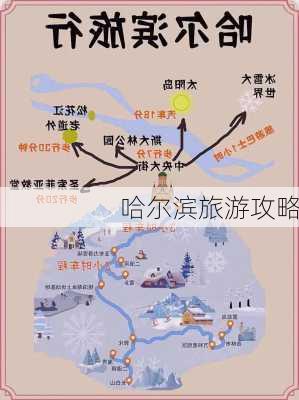 哈尔滨旅游攻略