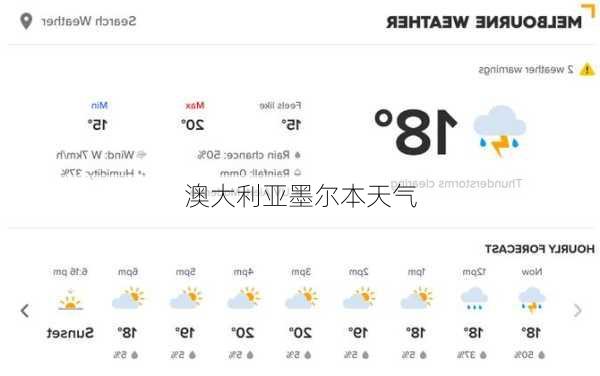 澳大利亚墨尔本天气