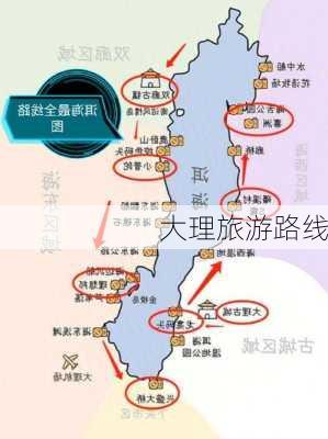 大理旅游路线