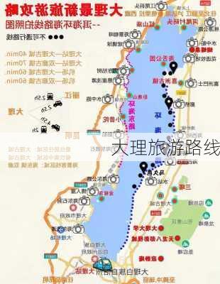 大理旅游路线