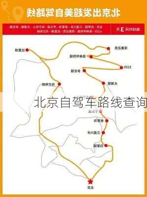 北京自驾车路线查询