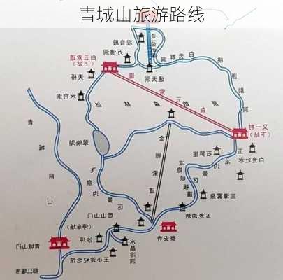 青城山旅游路线