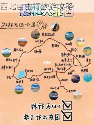 西北自由行旅游攻略