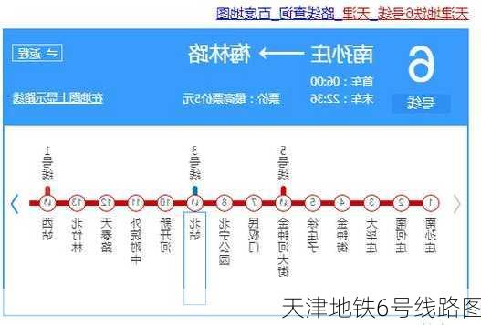 天津地铁6号线路图