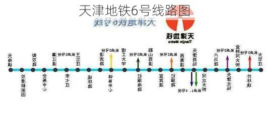 天津地铁6号线路图