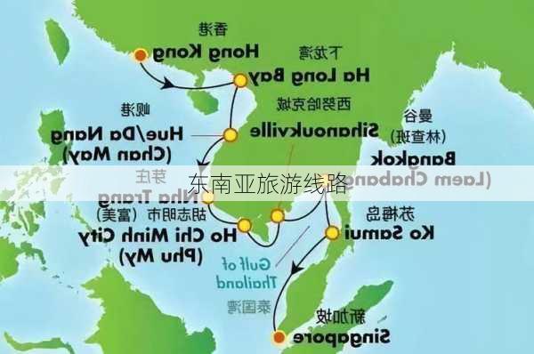 东南亚旅游线路