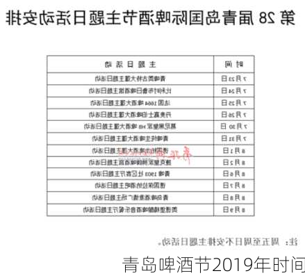 青岛啤酒节2019年时间