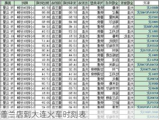 普兰店到大连火车时刻表