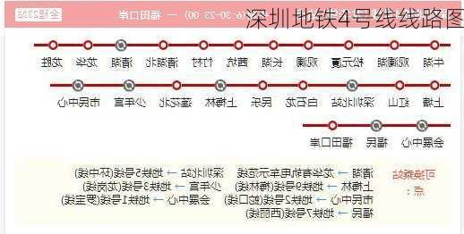 深圳地铁4号线线路图