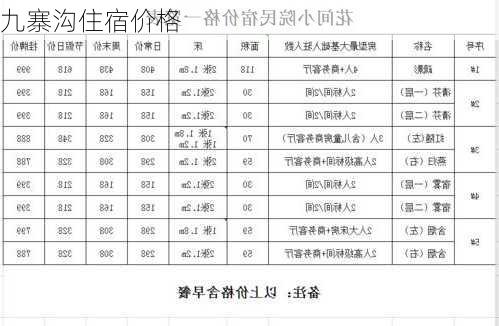 九寨沟住宿价格