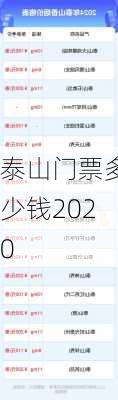 泰山门票多少钱2020