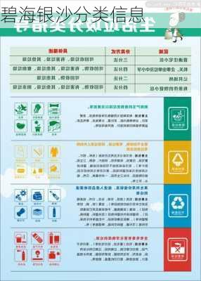 碧海银沙分类信息