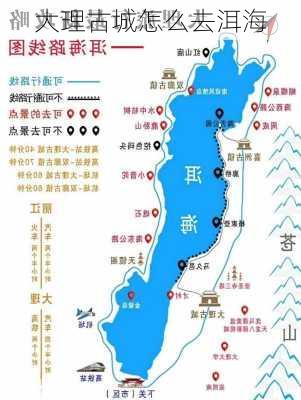 大理古城怎么去洱海