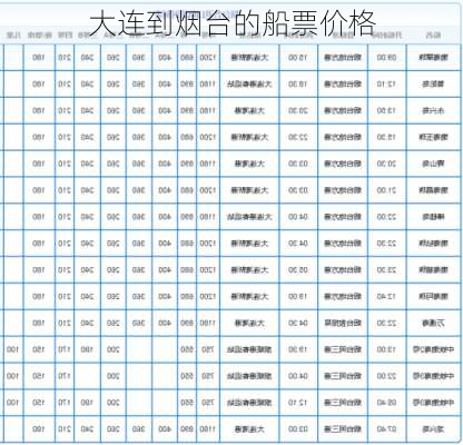 大连到烟台的船票价格