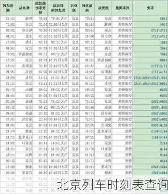 北京列车时刻表查询