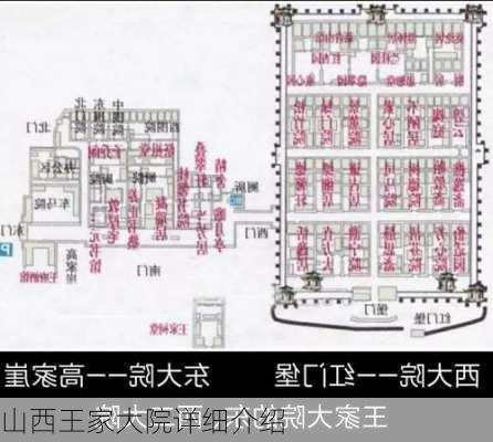 山西王家大院详细介绍