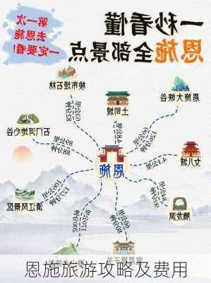 恩施旅游攻略及费用