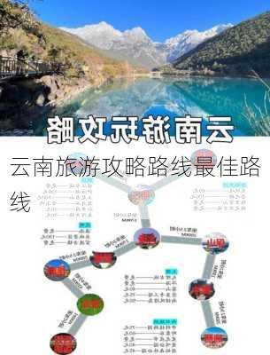 云南旅游攻略路线最佳路线