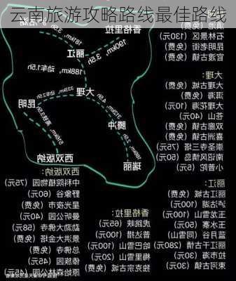 云南旅游攻略路线最佳路线