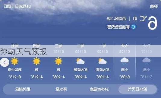 弥勒天气预报