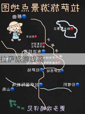 拉萨旅游线路