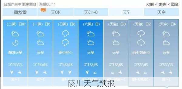 陵川天气预报