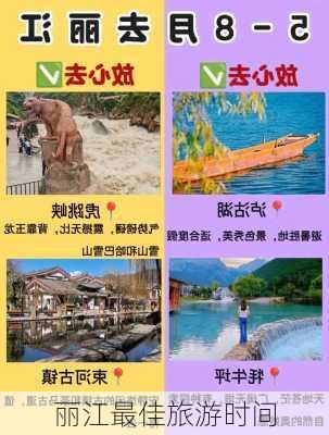 丽江最佳旅游时间