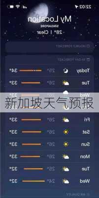 新加坡天气预报