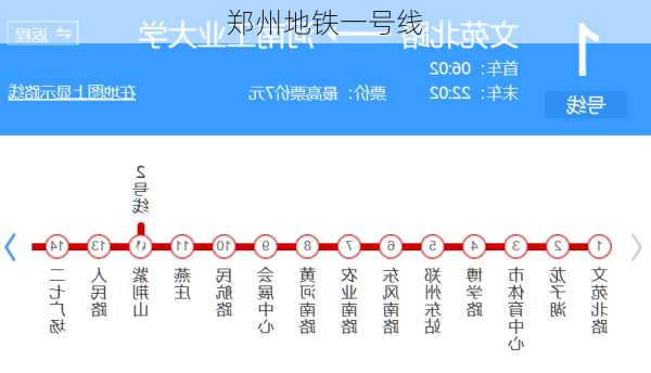 郑州地铁一号线