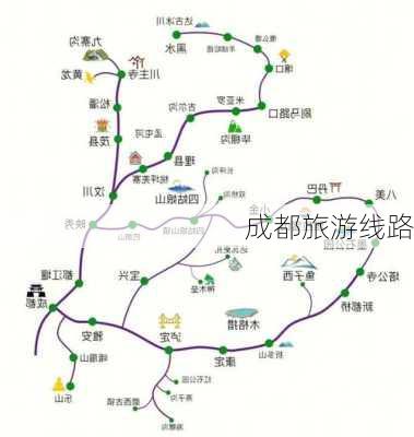 成都旅游线路