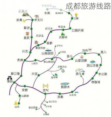 成都旅游线路