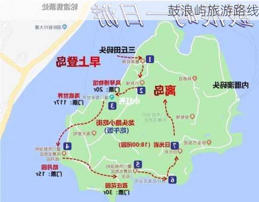 鼓浪屿旅游路线